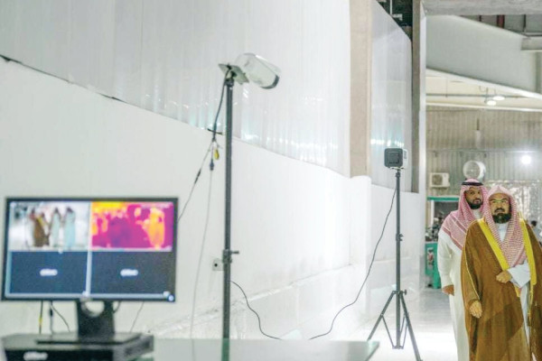 Thermal cameras installed at Makkah’s Grand Mosque to combat coronavirus